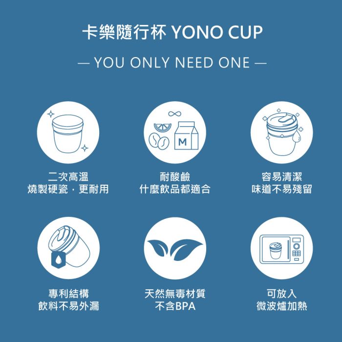 【SWANZ 天鵝瓷】卡樂隨行杯-480ML：圖片 3