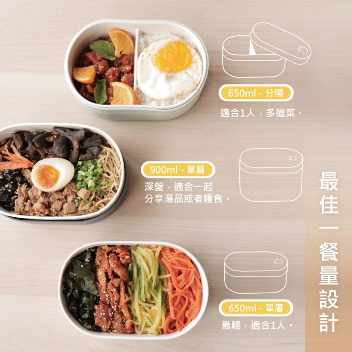 【SWANZ 天鵝瓷】芯動便當盒PLUS-900ML：圖片 8