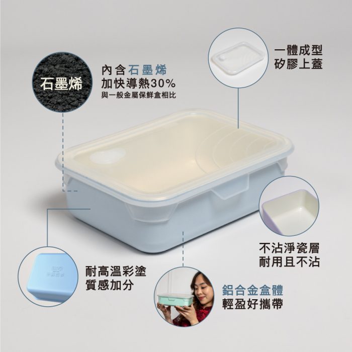 401S-4 【SWANZ 天鵝瓷】不沾石墨烯保鮮盒-M (1100ML):圖片 5