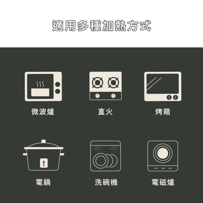 401S-7 【SWANZ 天鵝瓷】不沾石墨烯保鮮盒-M (1100ML):圖片 8