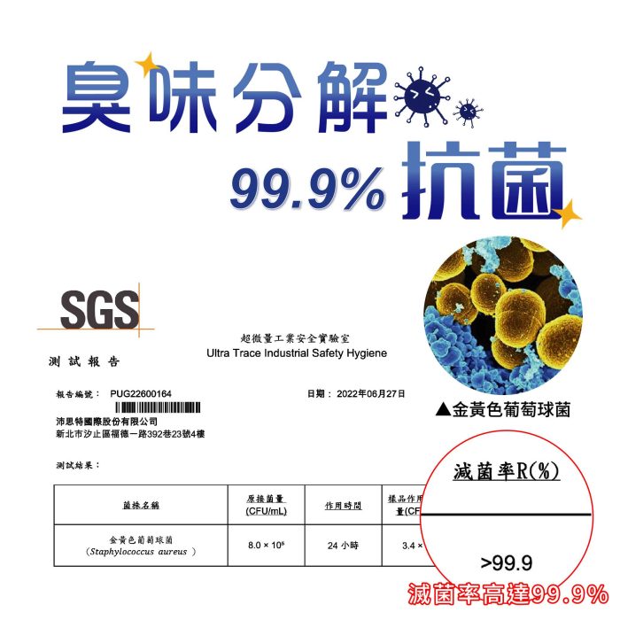 【雍大生技】汰菌｜空氣淨化濃縮液 天然植物多酚去味 人寵皆宜 (500ml)：圖片 2