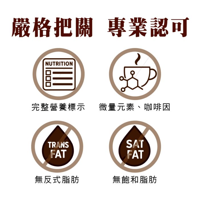 【雍大生技】龍之醇｜含微量元素的能量咖啡：圖片 7