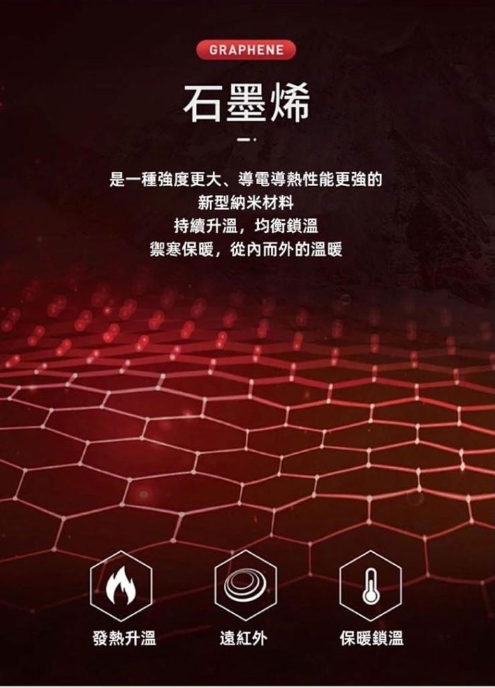 【美思夢生活館】JOJO石墨烯超導能量羊毛被180x210cm：圖片 4