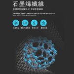 【美思夢生活館】石墨烯羊毛被 6x7尺(1入)：圖片 6