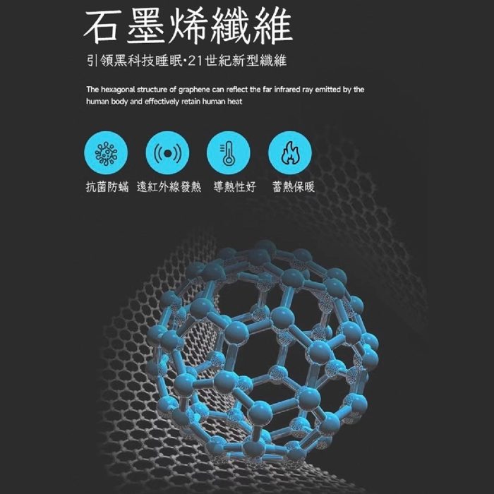 【美思夢生活館】石墨烯羊毛被 6x7尺(1入)：圖片 6