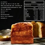 【胖大師】巴斯克吐司X4入(320g/入):圖片 5