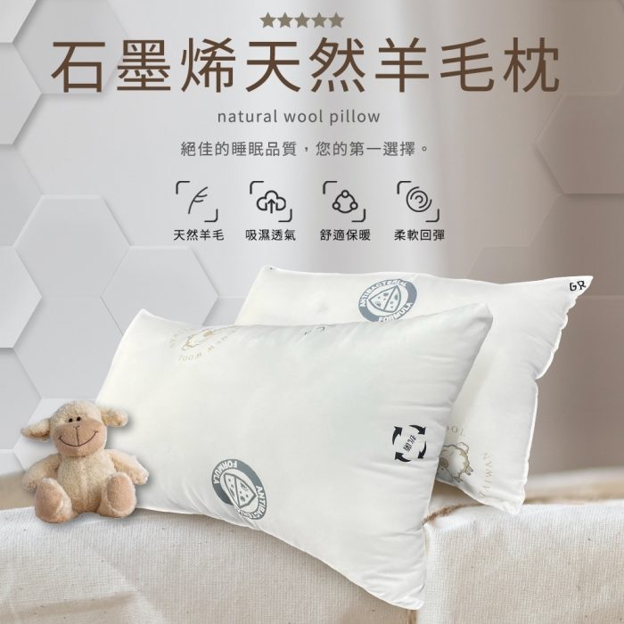【美思夢生活館】石墨烯羊毛枕 70x45cm(2入)：圖片 3