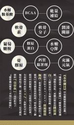【菊頌坊】龍饌御膳★鱘龍魚料理五入組:圖片 6