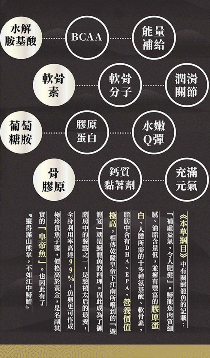 綜合_05 【菊頌坊】龍饌御膳★鱘龍魚料理五入組:圖片 6