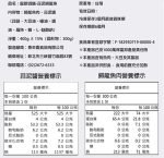 【菊頌坊】龍饌御膳★鱘龍魚料理五入組:圖片 13