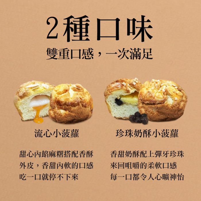 【胖大師】綜合小菠蘿-流心小菠蘿/ 珍珠奶酥小菠蘿X3盒 (6入/盒)：圖片 3