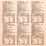 【菊頌坊】澎沛綜合黑木耳飲X6入/箱(900ml/入):圖片 10
