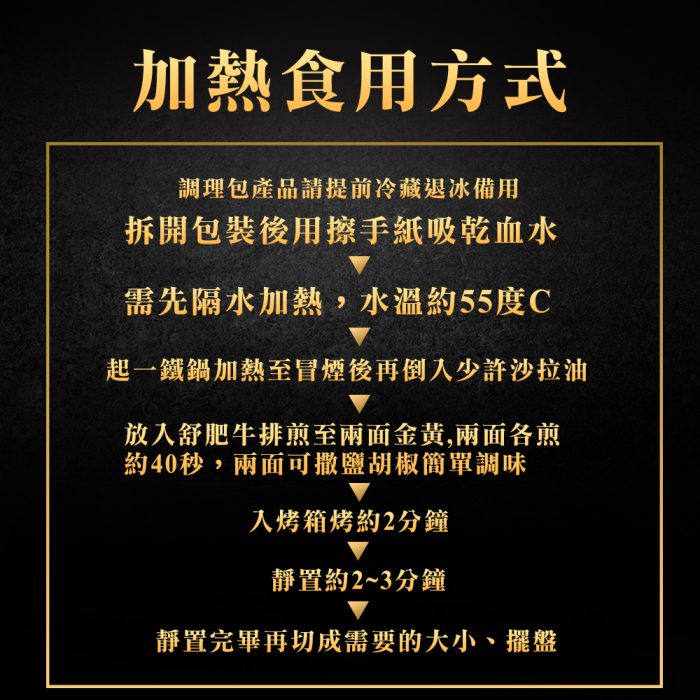 【菊頌坊】舒肥板腱牛200g/包X5包：圖片 7