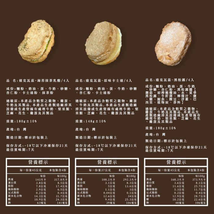 【胖大師】達克瓦茲X6盒(148-180g/入)(口味:海苔抹茶乳酪/原味卡士達)：圖片 7