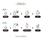 【菊頌坊】大糖鑽系列沖泡飲品X5盒:圖片 7