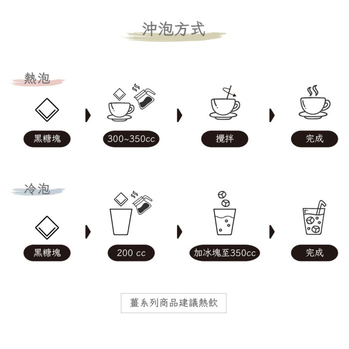 黑糖鑽系列-分割-1000px-7 【菊頌坊】大糖鑽系列沖泡飲品X5盒:圖片 7