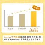 【德創生技】酵母鋅 高單位強化維他命鋅(30顆/包，共2包)：圖片 4