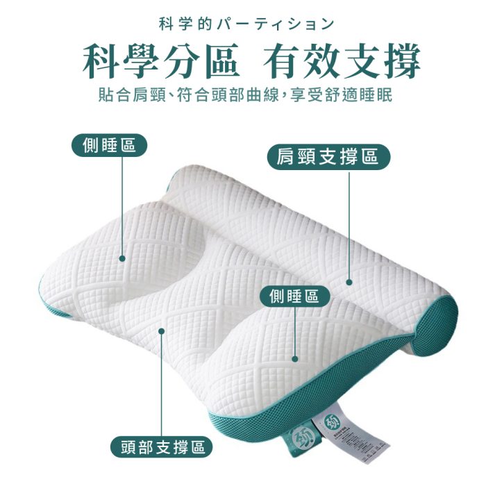 【純好眠】舒適護頸反牽引枕芯 (二入組)：圖片 3
