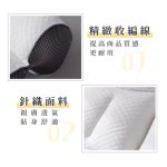【純好眠】舒適護頸反牽引枕芯 (二入組)：圖片 4