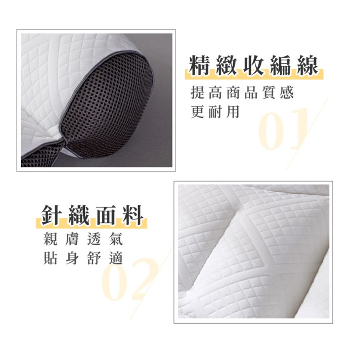 【純好眠】舒適護頸反牽引枕芯 (二入組)：圖片 4