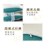 【純好眠】舒適護頸反牽引枕芯 (二入組)：圖片 5