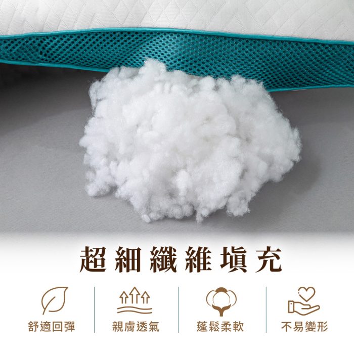 【純好眠】舒適護頸反牽引枕芯 (二入組)：圖片 7