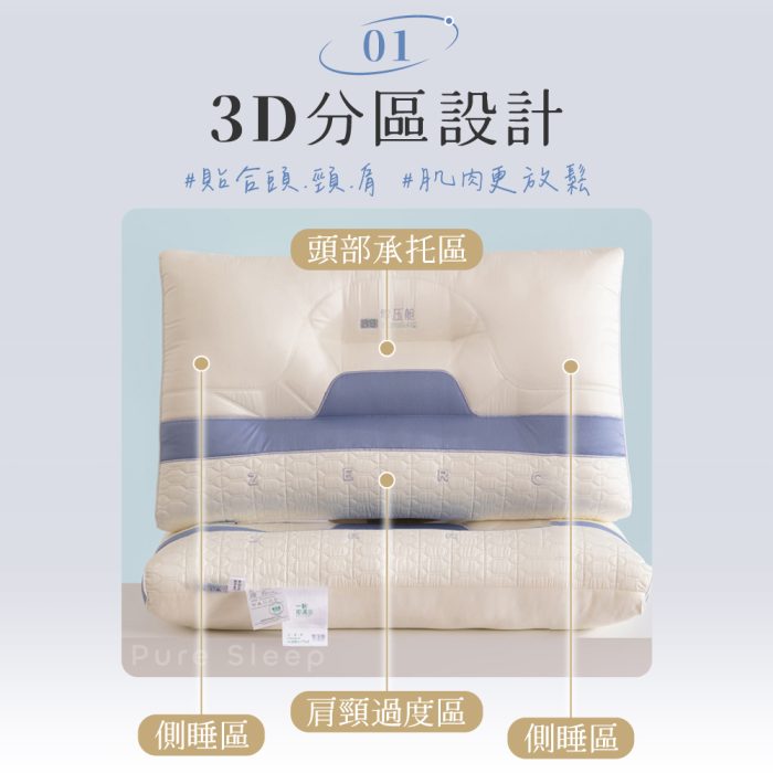 【純好眠】零壓艙乳膠護頸枕芯 (二入組)：圖片 2