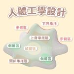 【純好眠】放空趴趴枕：圖片 3