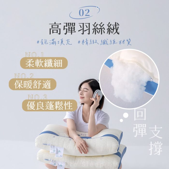 【純好眠】零壓艙乳膠護頸枕芯 (二入組)：圖片 3