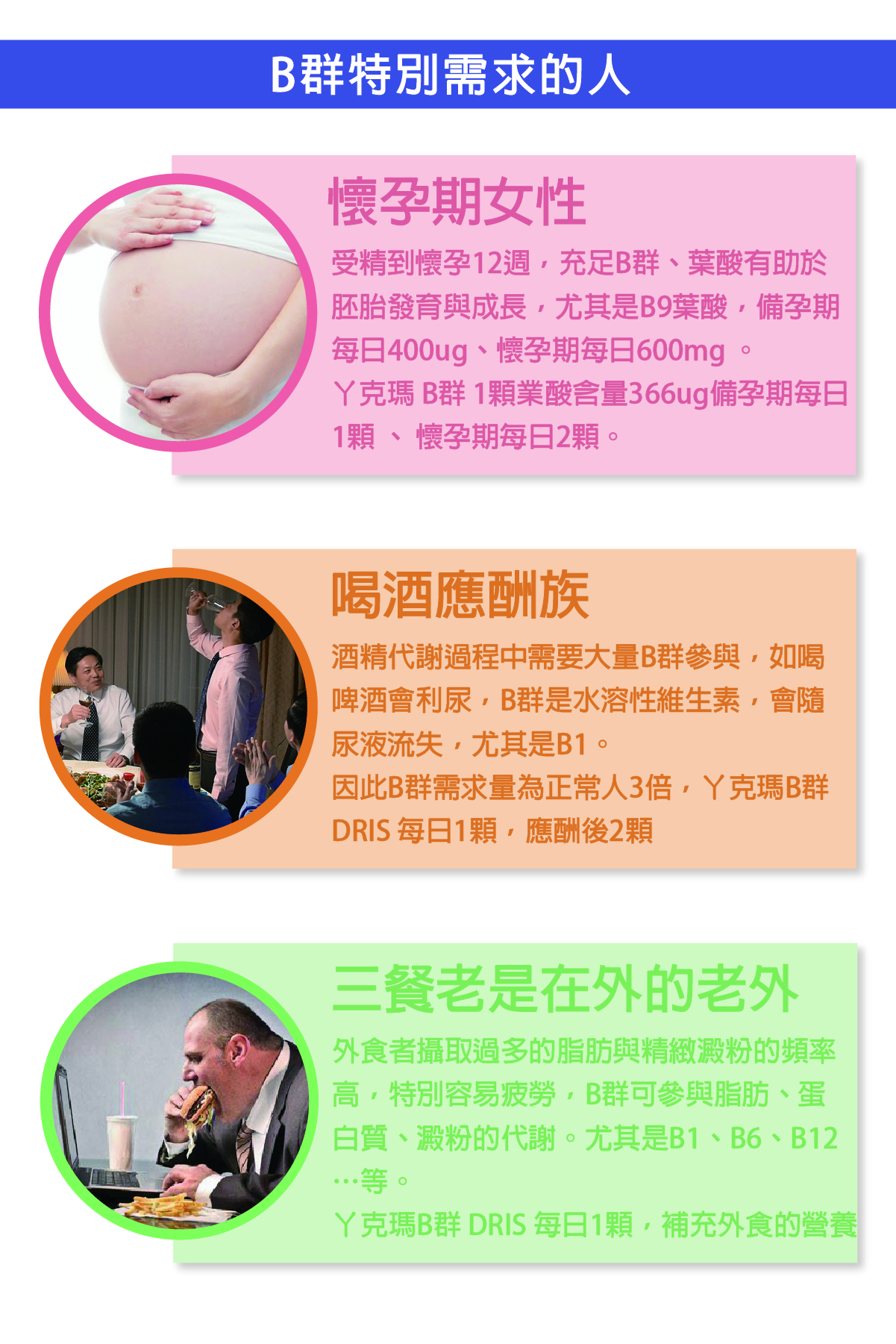 InMARCH茵瑪奇-天然輔酶型B群(60顆/瓶)