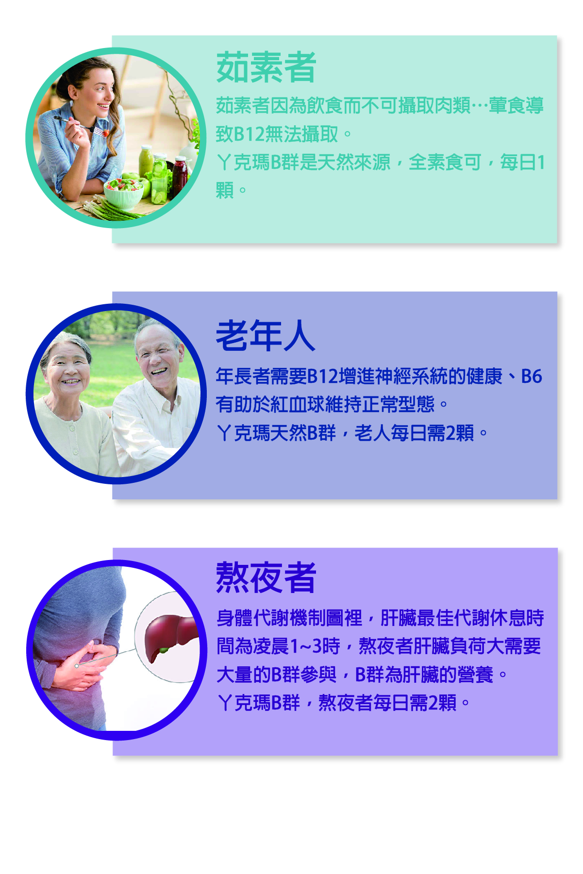 InMARCH茵瑪奇-天然輔酶型B群(60顆/瓶)