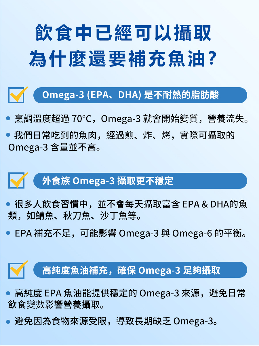 EPA800樂欣高濃度魚油