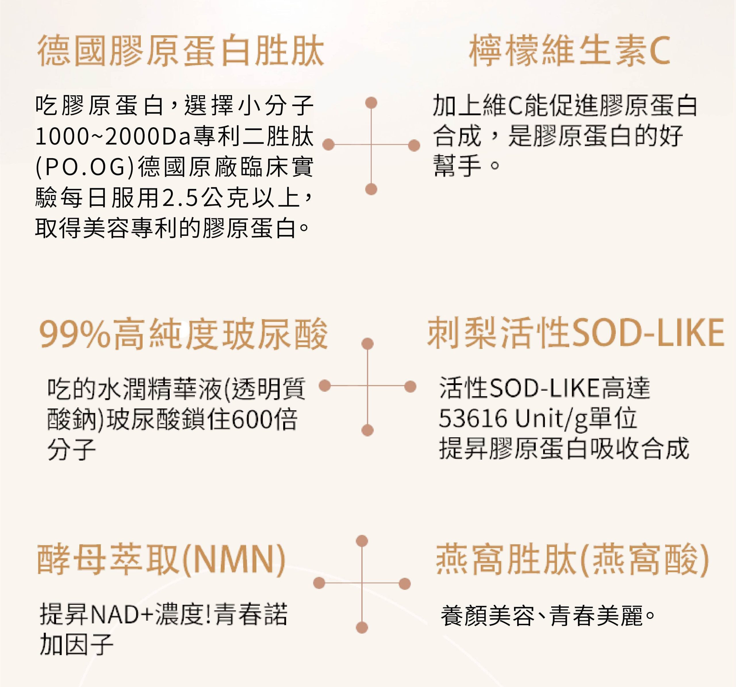 GO嫩膠原蛋白粉