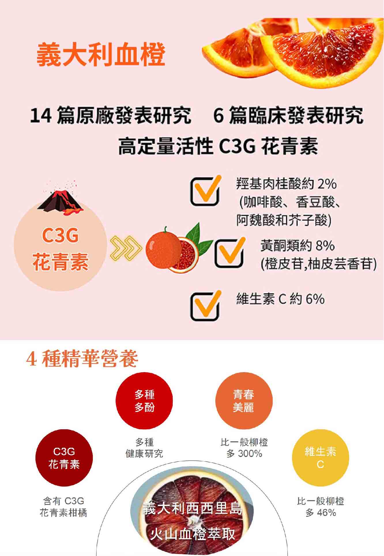 GO白冰晶蕃茄血橙膠原蛋白粉
