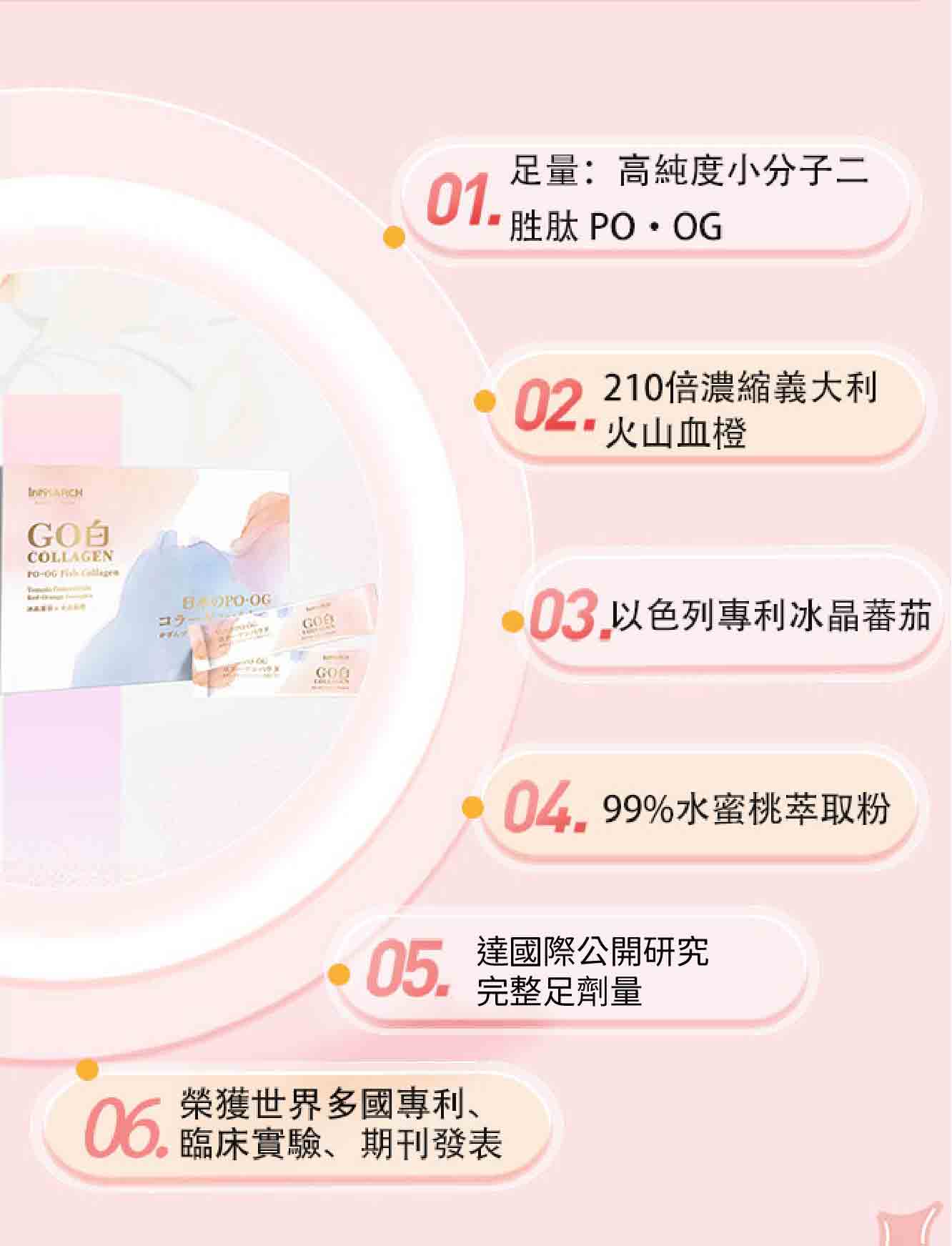 GO白冰晶蕃茄血橙膠原蛋白粉