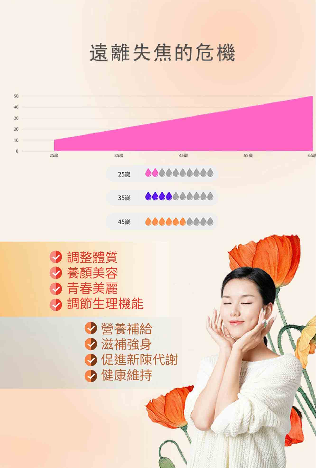 GO白冰晶蕃茄血橙膠原蛋白粉
