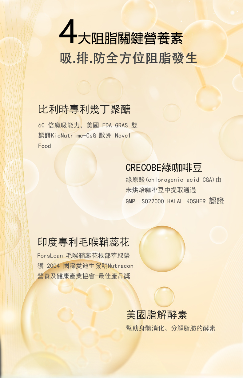 InMARCH茵瑪奇-M1毛喉鞘蕊花燃脂膠囊