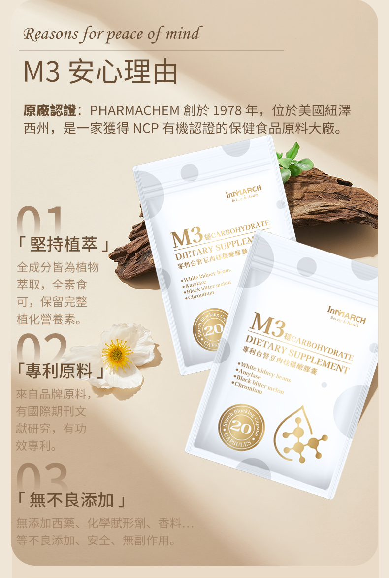 InMARCH茵瑪奇-美國專利白腎豆肉桂M3穩醣膠囊