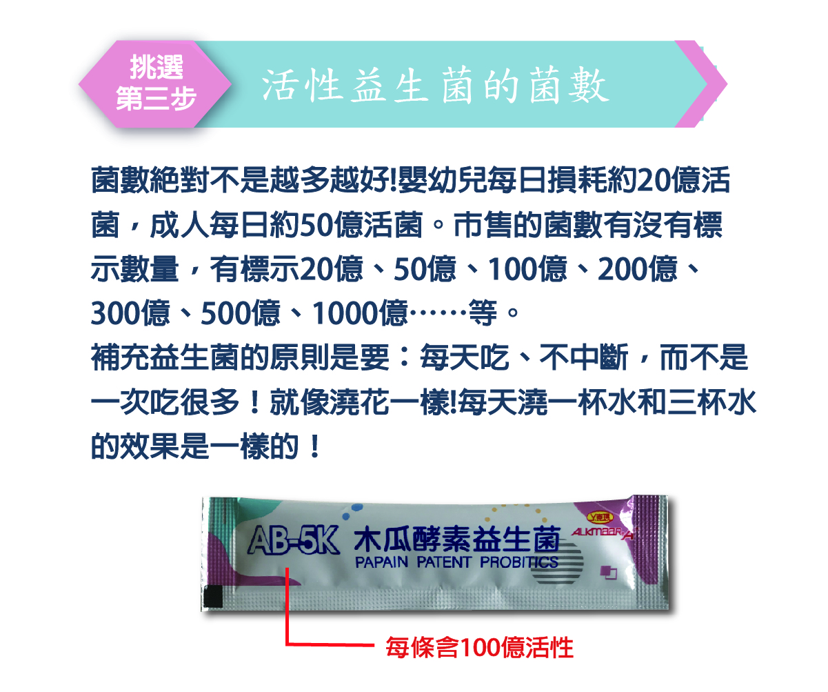 InMARCH茵瑪奇-AB-5K木瓜酵素益生菌