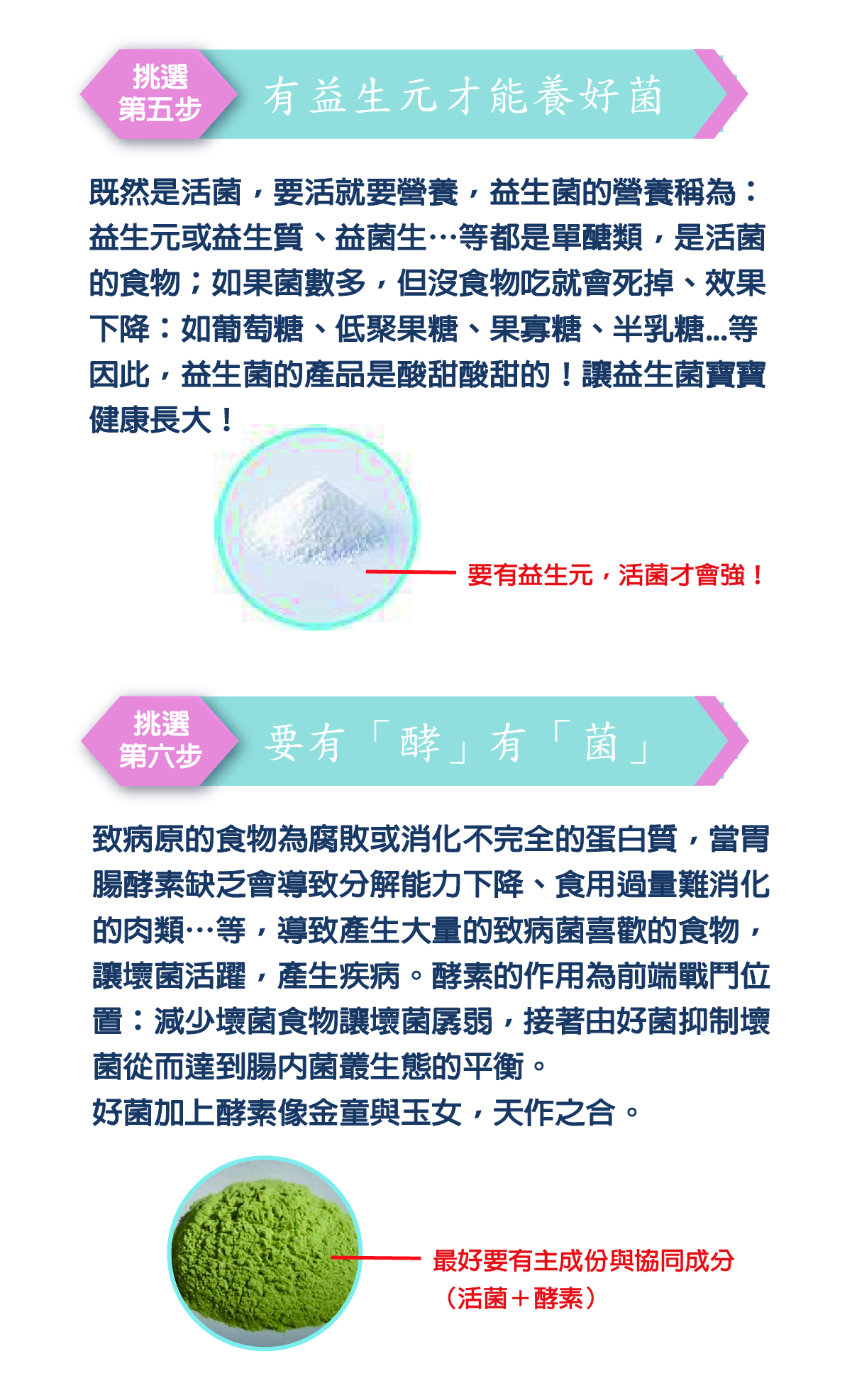 InMARCH茵瑪奇-AB-5K木瓜酵素益生菌