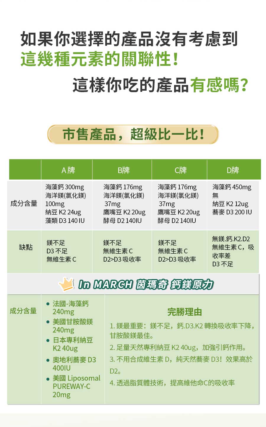 InMARCH茵瑪奇-鈣鎂原力