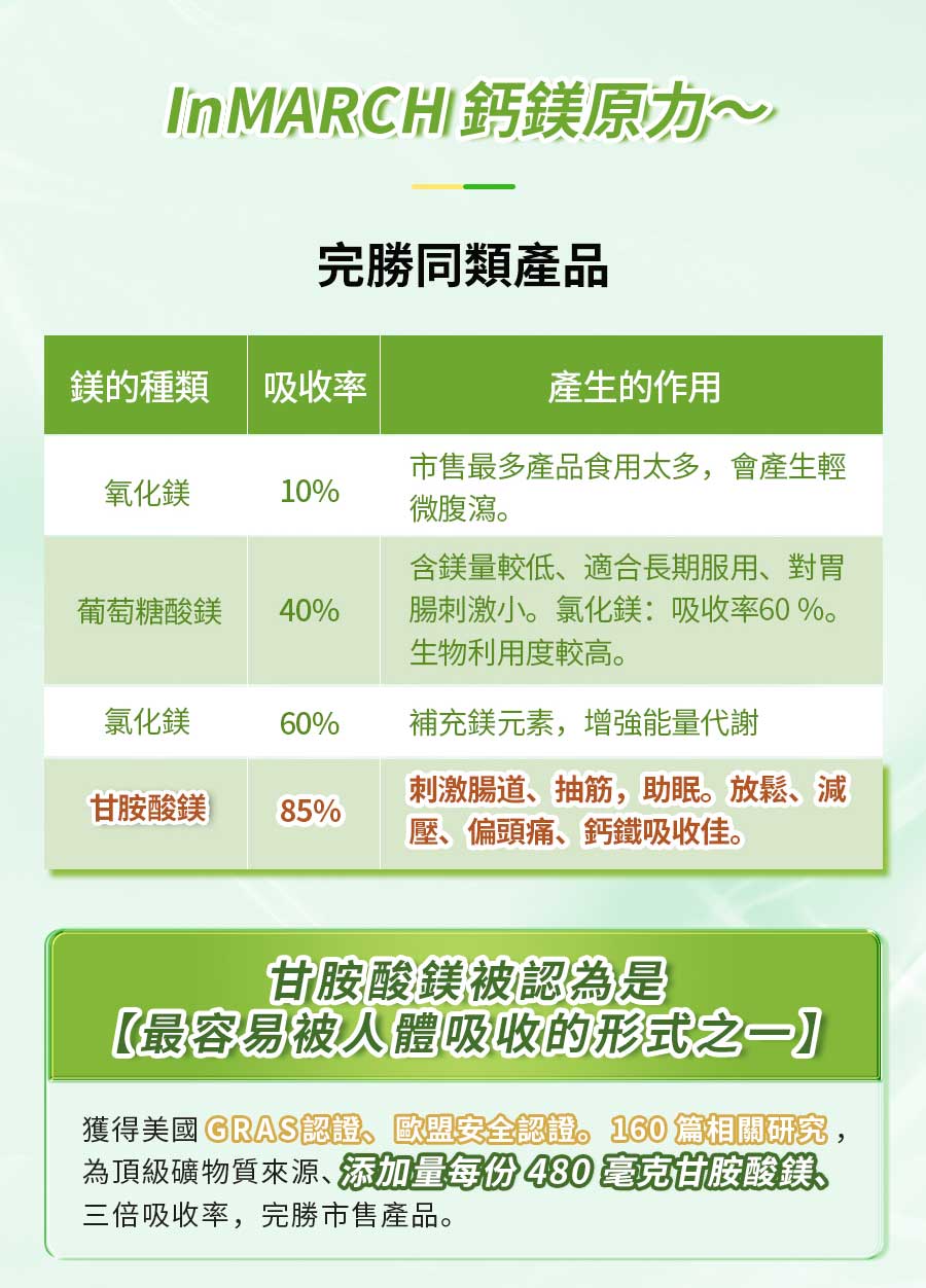 InMARCH茵瑪奇-鈣鎂原力