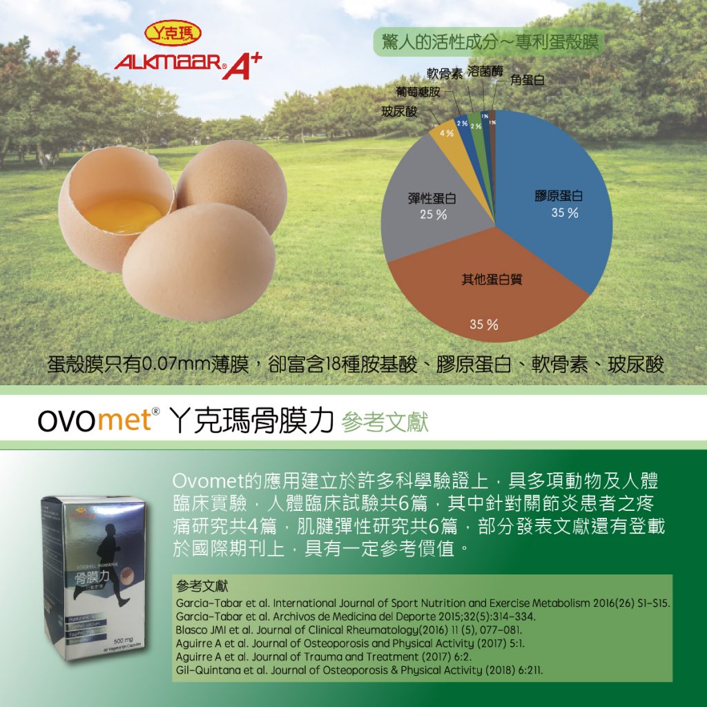 InMARCH茵瑪奇-骨膜力蛋殼膜膠囊