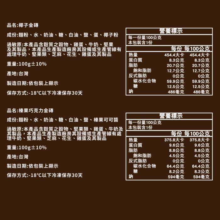 【胖大師】巨型金磚系列x14入(100g/入)：圖片 9