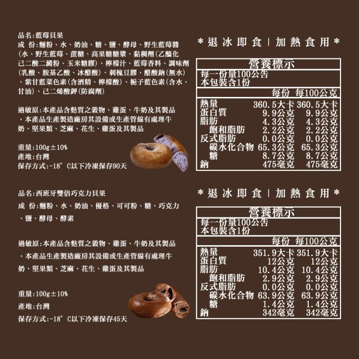 【胖大師】藍莓、巧克力新品貝果組：圖片 9