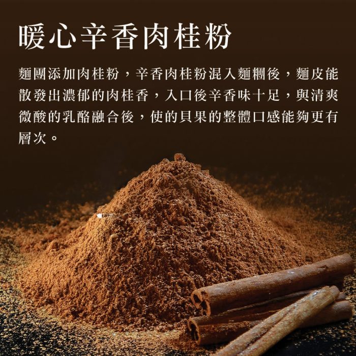 【胖大師】12種口味貝果大集合：圖片 17