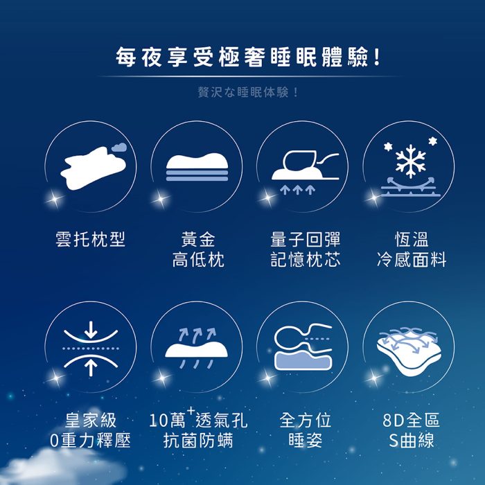 【純好眠】OYASUMI極上皇の枕：圖片 2