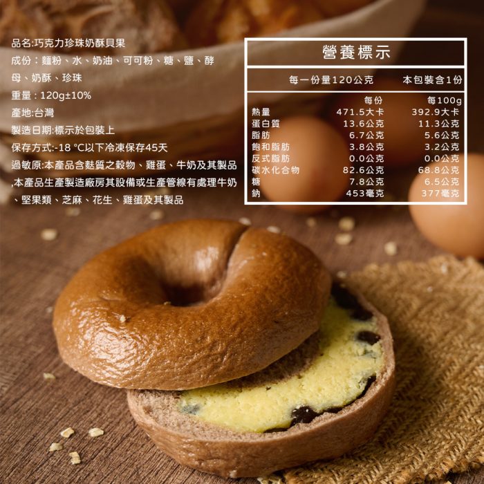 【胖大師】12種口味貝果大集合：圖片 25