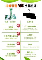 【樟威嚴選】牛樟菇牙膏x5入(120g/支)：圖片 6