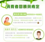 【樟威嚴選】牛樟菇牙膏x5入(120g/支)：圖片 10